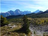 Ponte de Ru Curto - Monte Formin